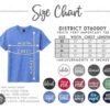 district youth chart